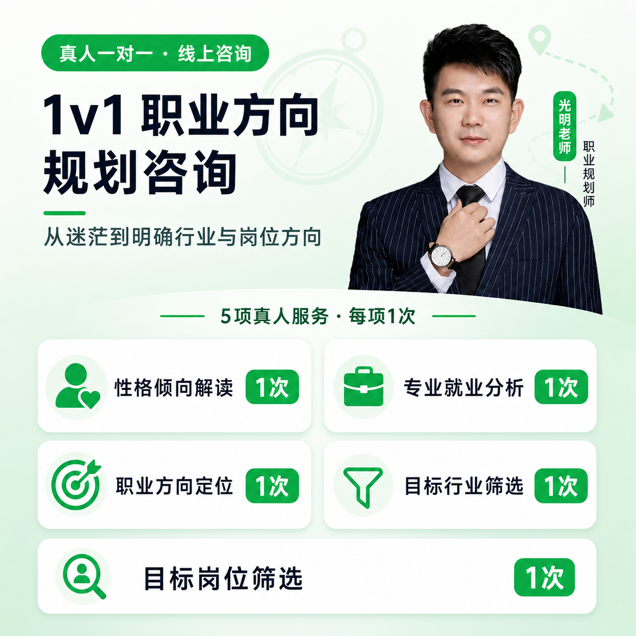 1v1 职业方向规划咨询